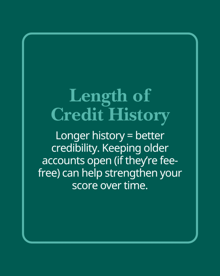 Green background with text: “Length of Credit History. Longer history equals better credibility. Keeping older accounts open boosts your score.”