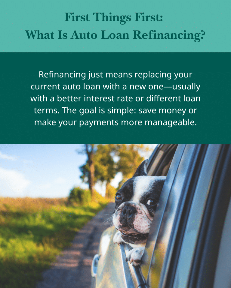 First Things First: What Is Auto Loan Refinancing? text explaining refinancing benefits. Below, a happy dog leans out a car window on a scenic road.